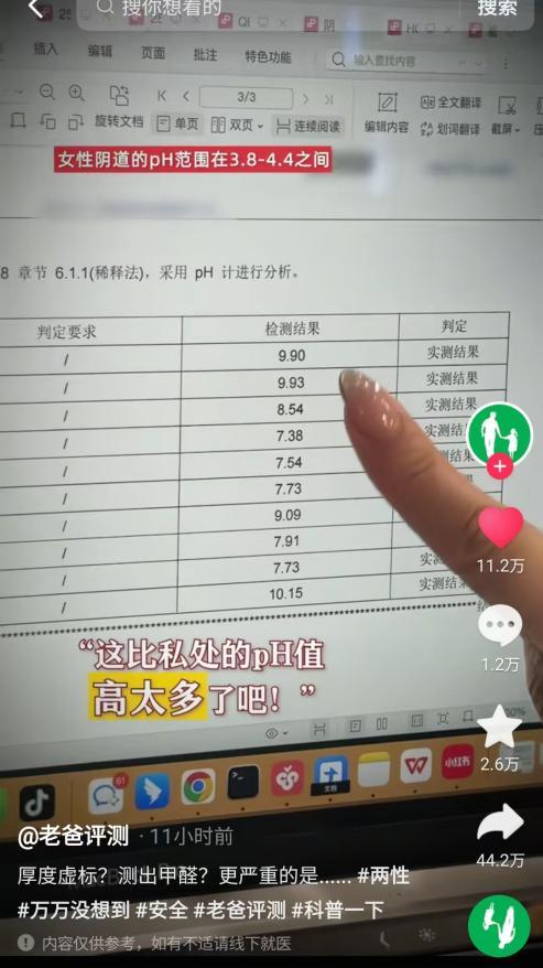 疑虑检测结果显示pH值成产品普遍问题冰球突破技巧老爸评测曝光成人用品健康
